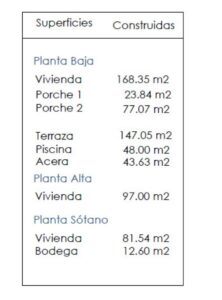 Foto van Villa in Moraira Benimeit – afbeelding 2