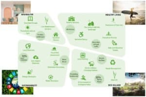 Foto van Appartement in El Verger Almadraba – afbeelding 14